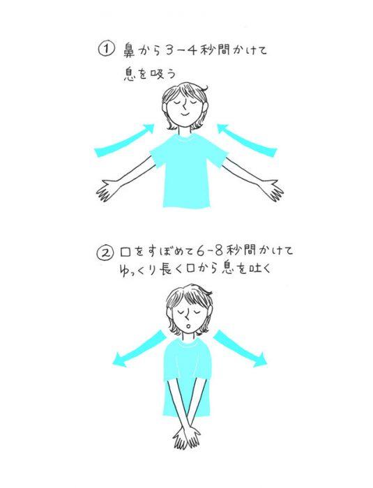 呼吸法と口の使い方の秘訣