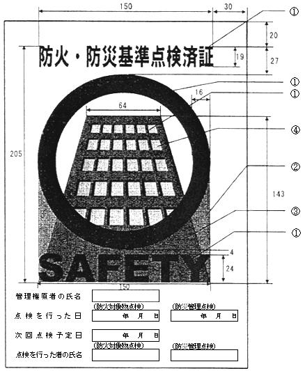 徐々に恐怖を克服する段隔的接近法