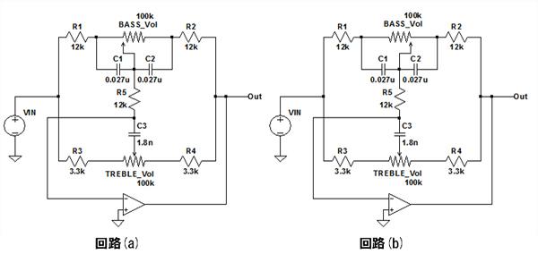 音域拡大のためのトーンコントロール技術