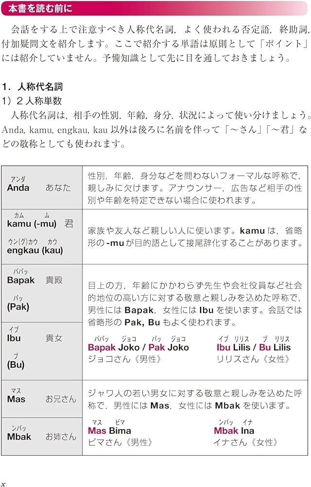 記憶に残るインドネシア語の単語とフレーズ学習テクニック