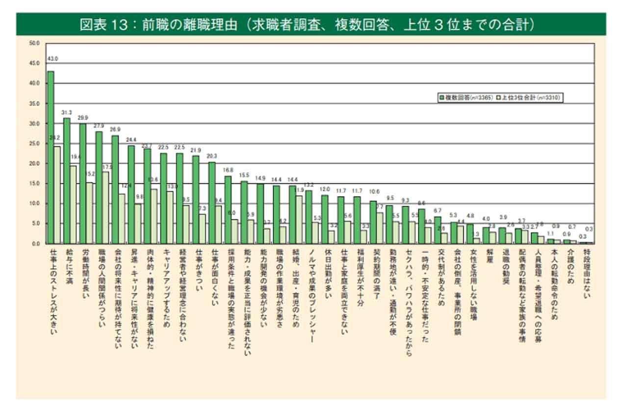 ストレス耐性を高める：恥ずかしがり屋でも冷静を保つ方法