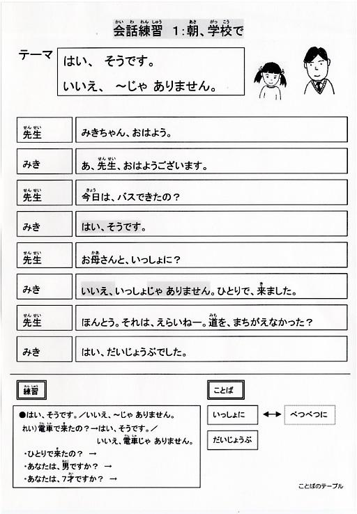 実践的な会話練習で自信をつける方法