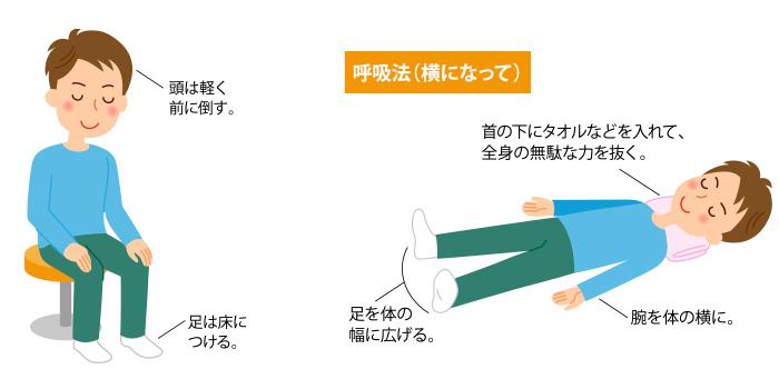 効果的な呼吸法とリラクゼーションテクニック