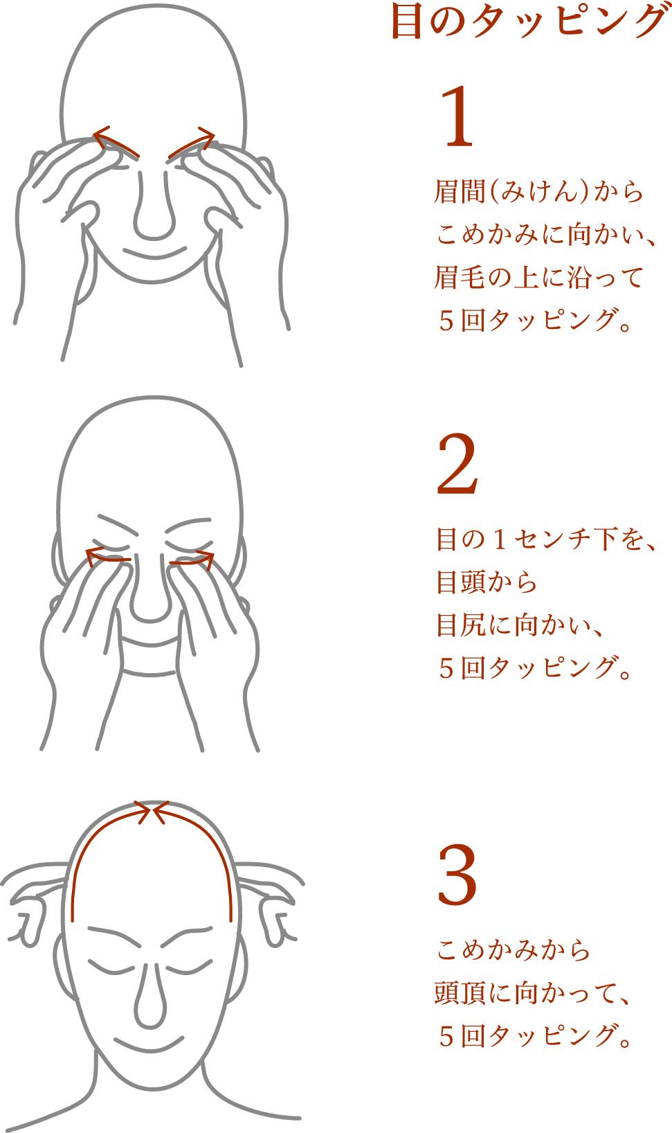 日常生活に取り入れやすい視力回復テクニック