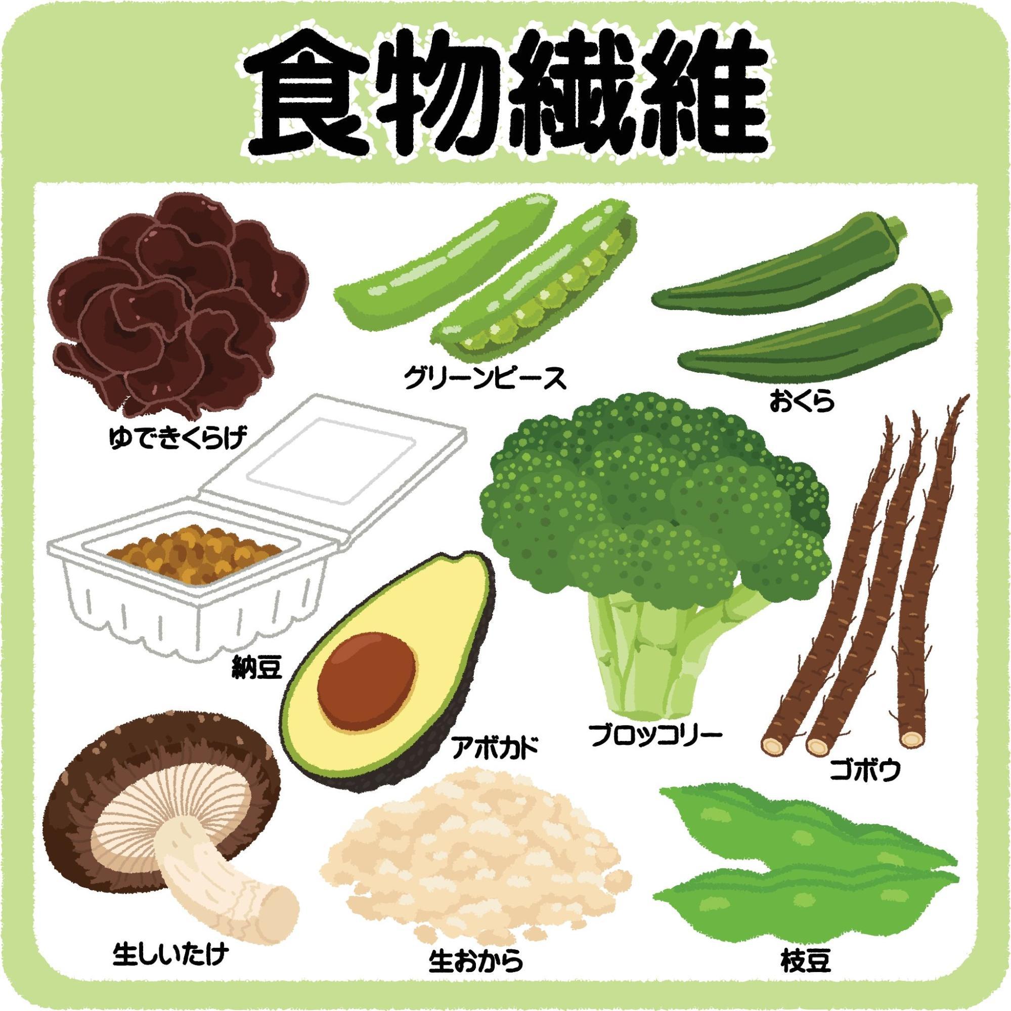 自然療法を活用した便秘解消テクニック