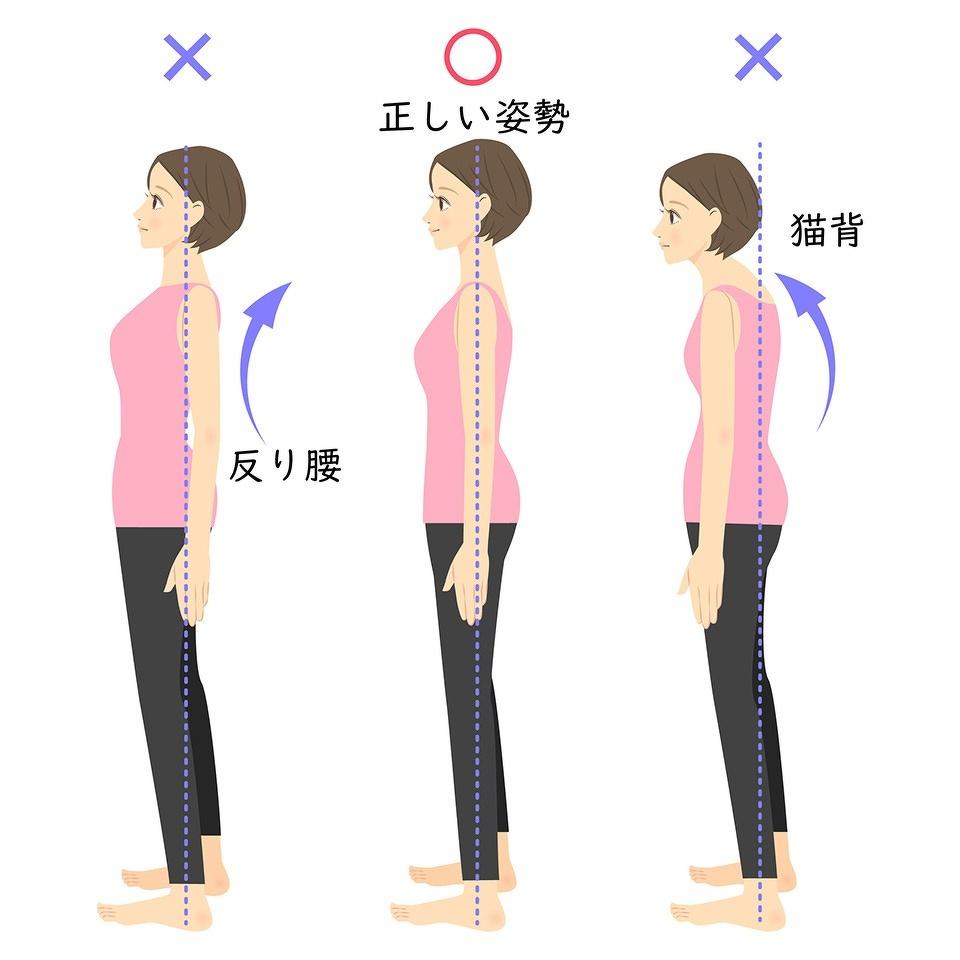 正しい姿勢で効率を最大化