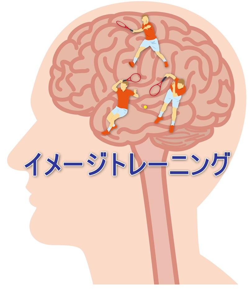 イメージトレーニングで動作精度を高める方法